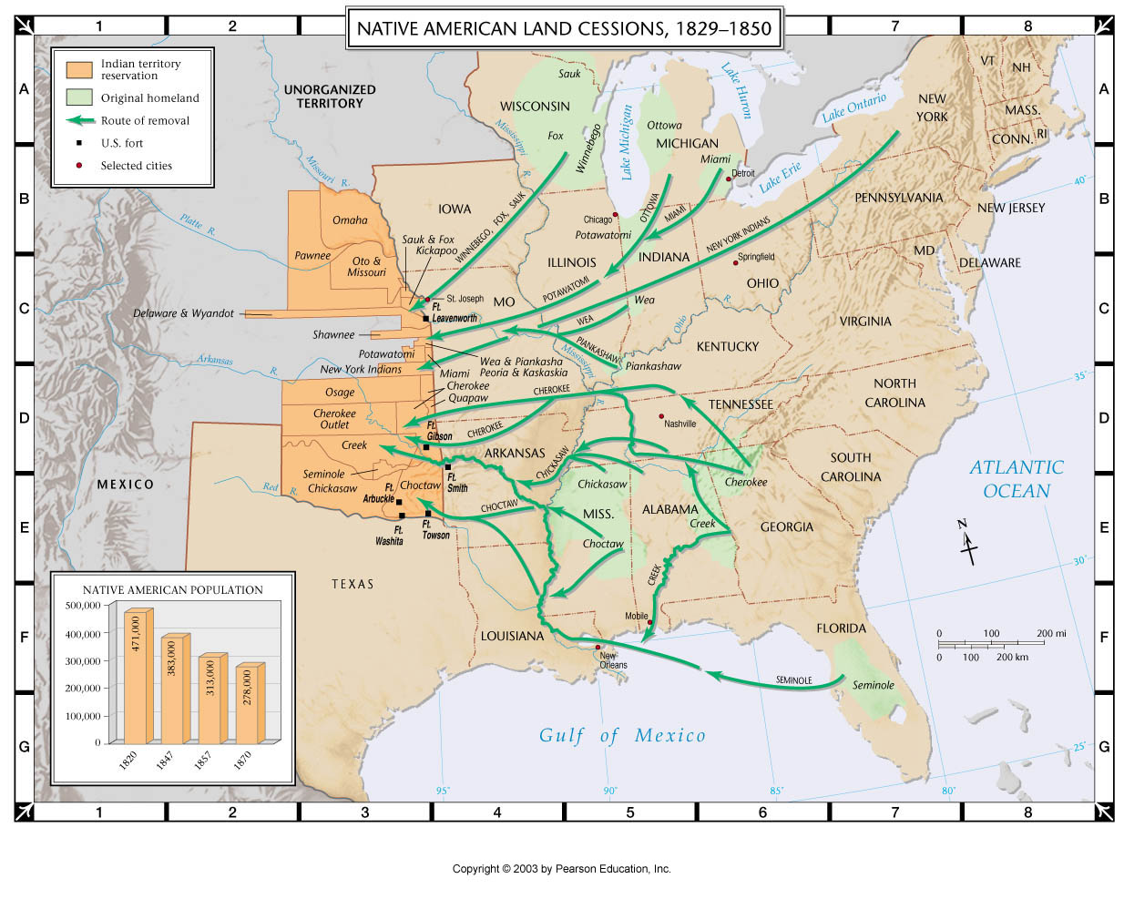 What Is The Indian Removal Act In Simple Terms